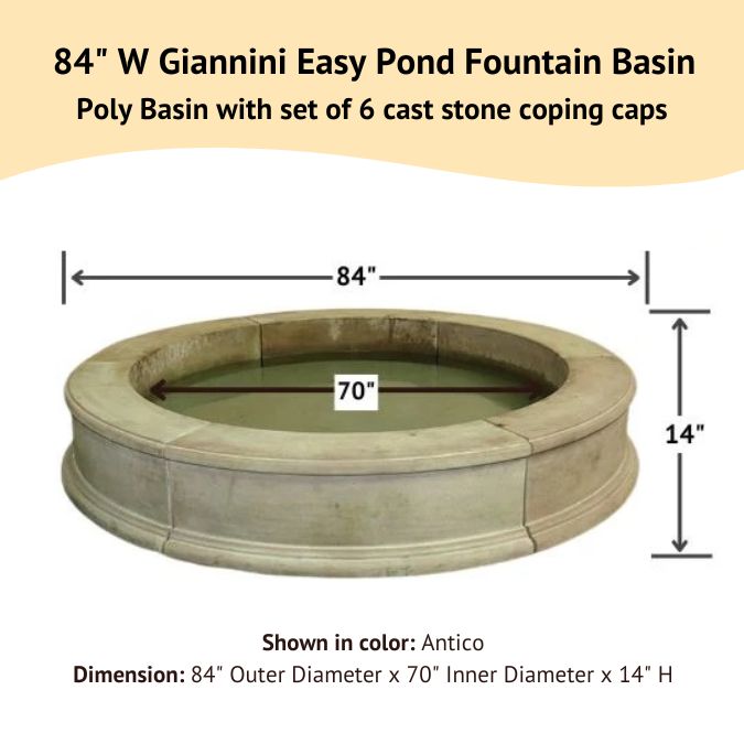 84 inch Giannini Easy Pond Fountain Basin against with dimension details