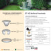 Complete overview of the Anfora Fountain with dimensions, weights, pump kit parts, tools, and general info.