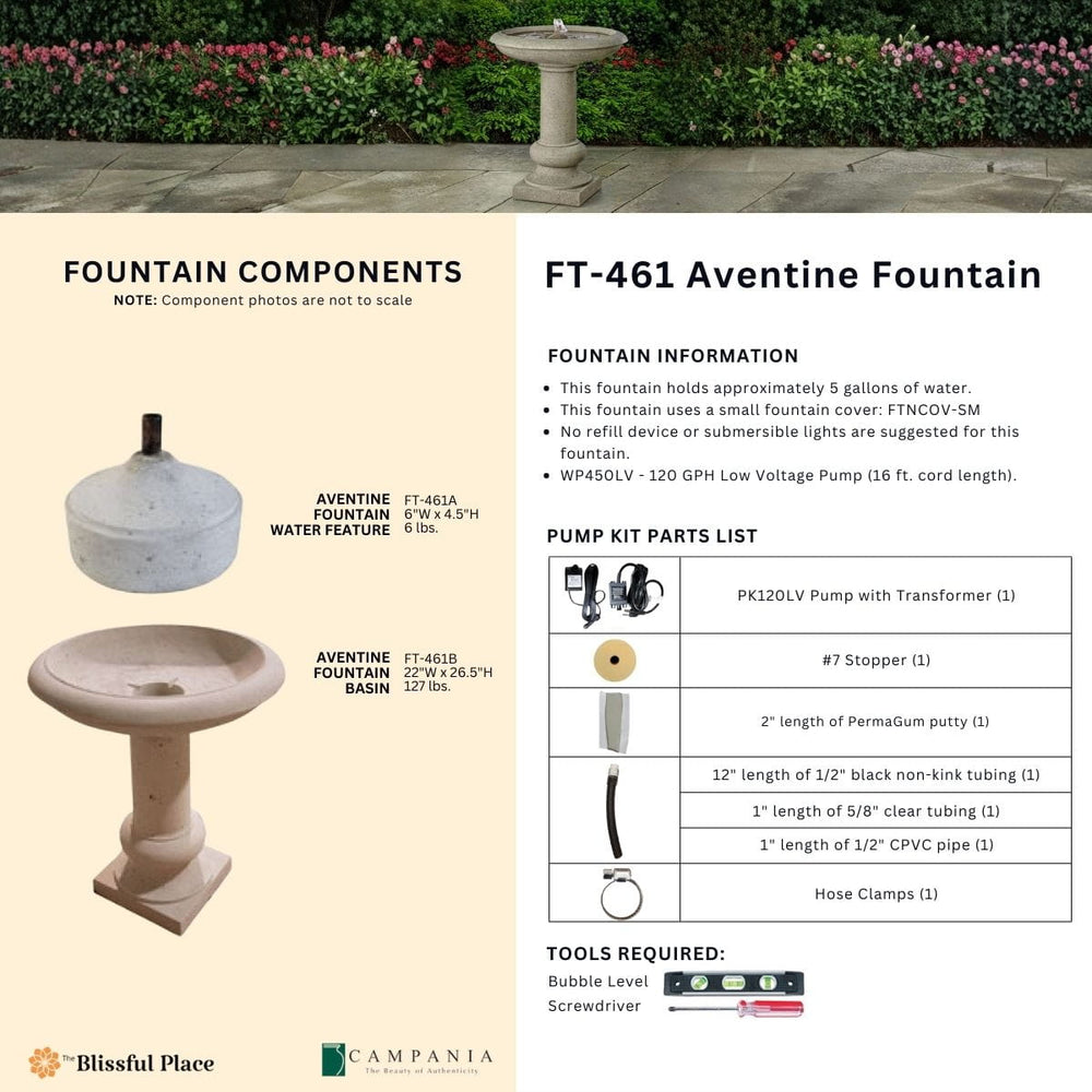 Aventine Fountain Info Sheet.