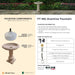 Aventine Fountain Info Sheet.