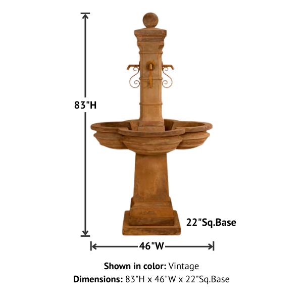 Bourdoux Fountain with product details.
