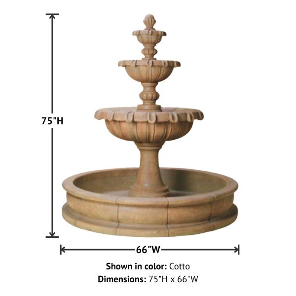 Chateau Pond Fountain with product details.
