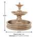 Chelsea Garden Pond Fountain with product details.