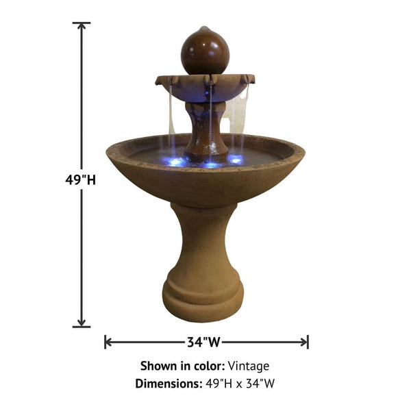 Circen Two Tier Fountain with product details.