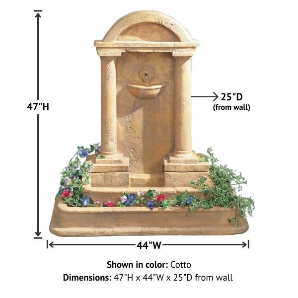Foro Romano Fountain in action with product details.