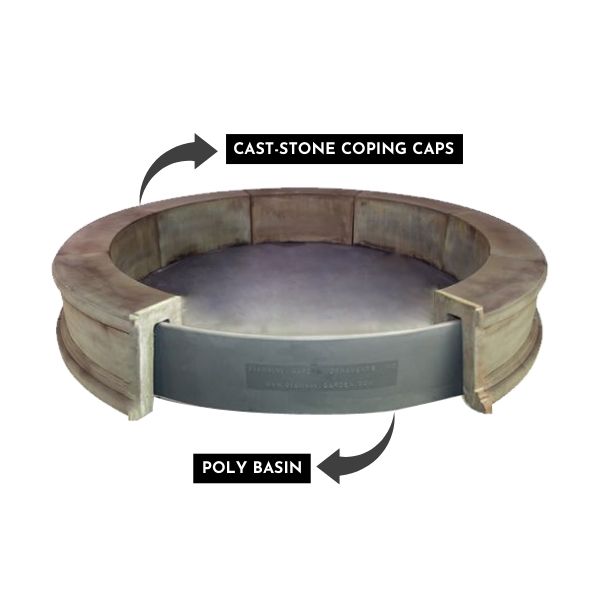 Giannini Large Easy Pond Fountain Basin with poly basin against white background. 