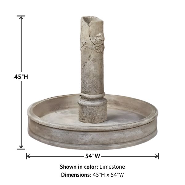 Green Man Pond Fountain with product details.