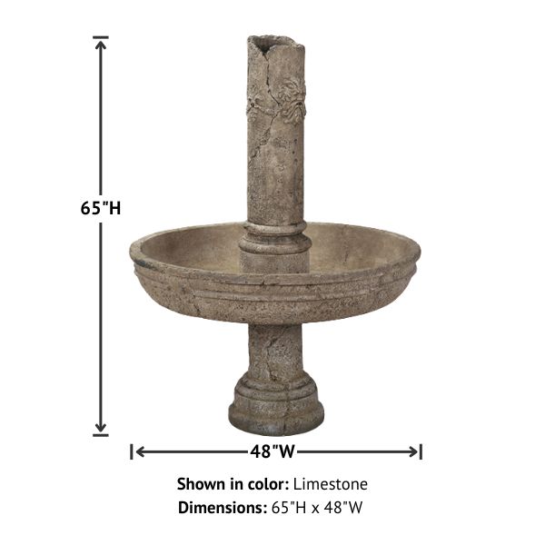 Green Man Ruin Fountain against white background with product details.