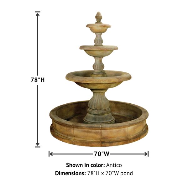 Isola Three Tier Pond Fountain against white background with product details.