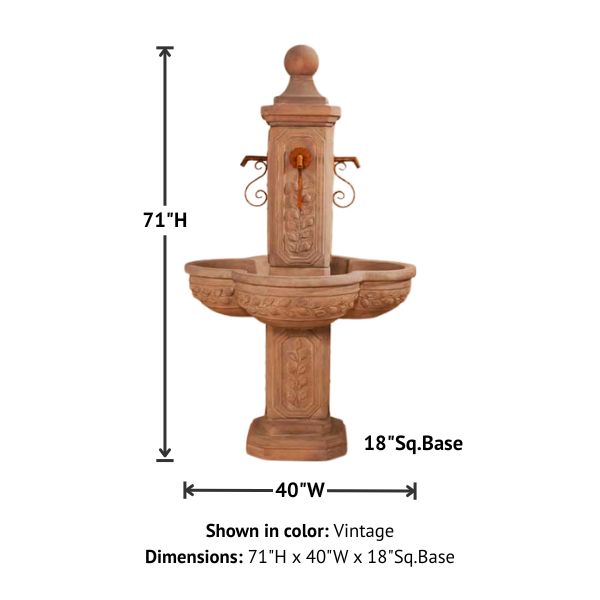 Limone Courtyard Fountain with product details.