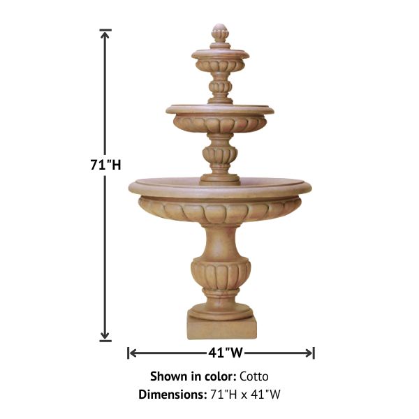 Parigi Three Tier Fountain against white background with product details.