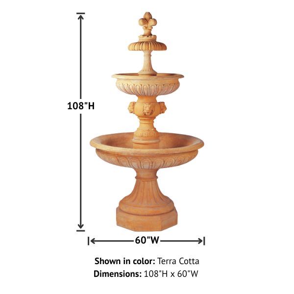 San Remo Fountain against white background with product details.