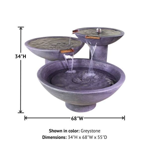 Scottsdale Fountain in action with product details.