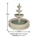 Urbino Grande Three Tier Easy Pond Fountain with product details.