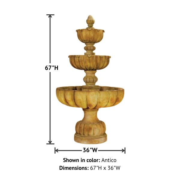 Urbino Grande Three Tier Fountain with product details.