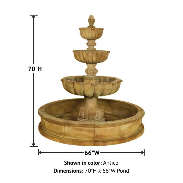 Urbino Grande Three Tier Pond Fountain with product details.
