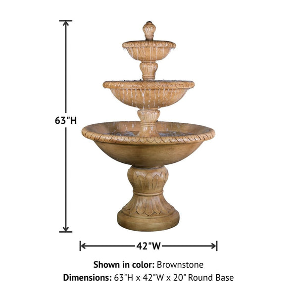 Verona Three Tier Fountain with product details.