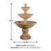 Verona Three Tier Fountain with product details.